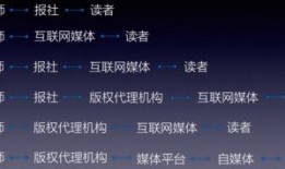 讲新闻爆料怎么讲,如何准确、高效地传递信息